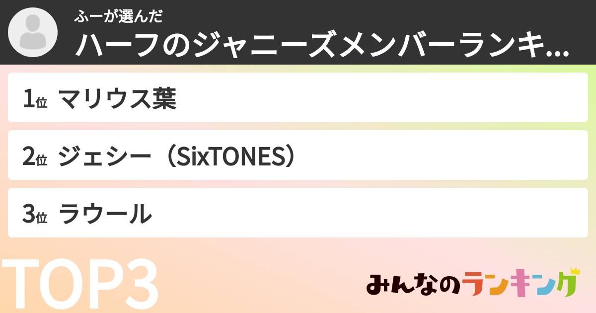 ふーさんの「ハーフのジャニーズメンバーランキング」