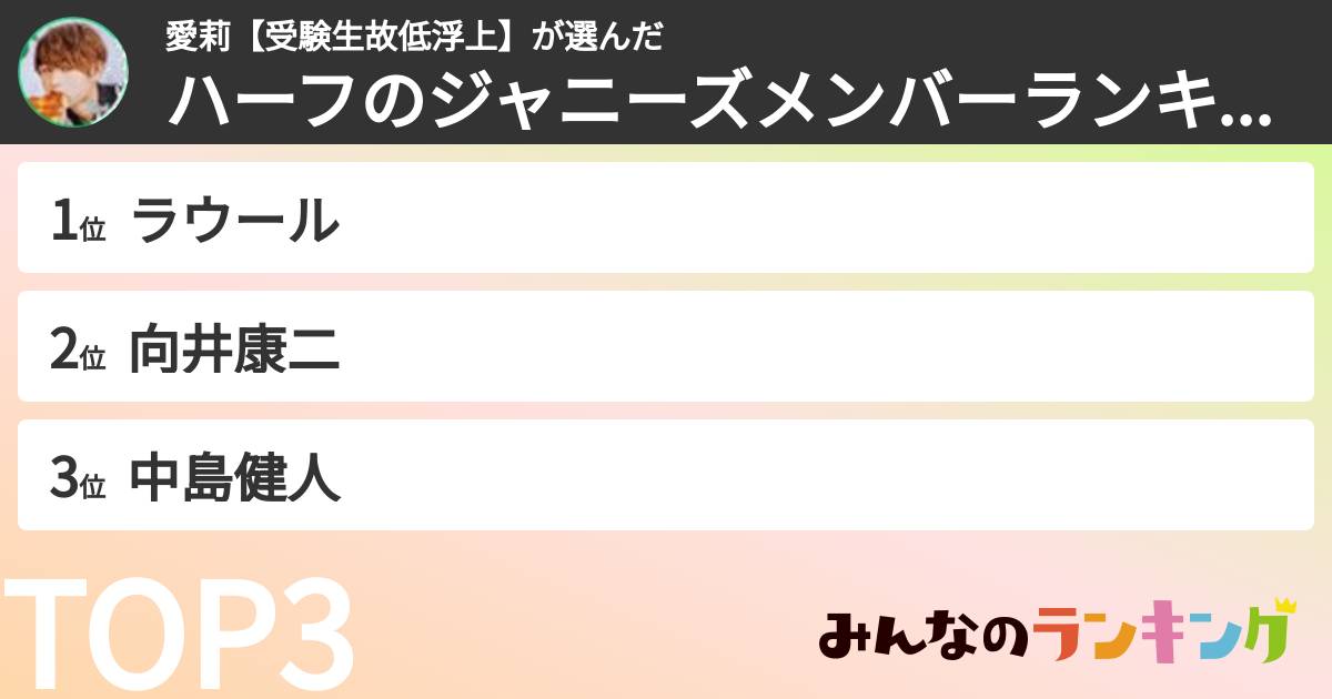 愛莉【受験生故低浮上】さんの「ハーフのジャニーズメンバーランキング」