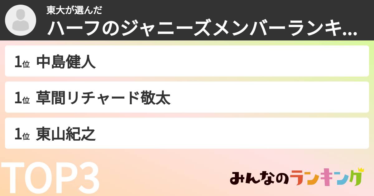 東大さんの「ハーフのジャニーズメンバーランキング」