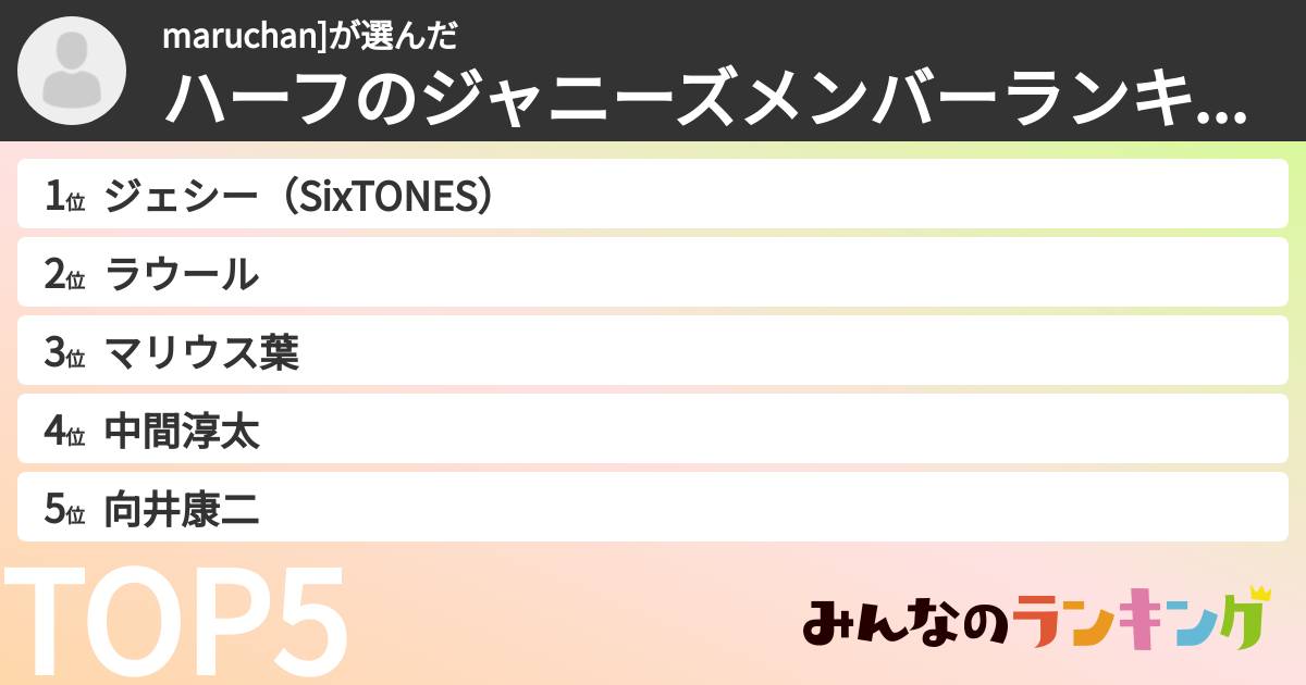 maruchan]さんの「ハーフのジャニーズメンバーランキング」