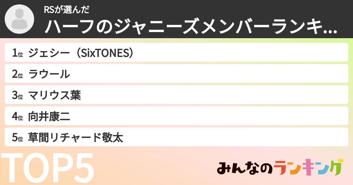 RSさんの「ハーフのジャニーズメンバーランキング」