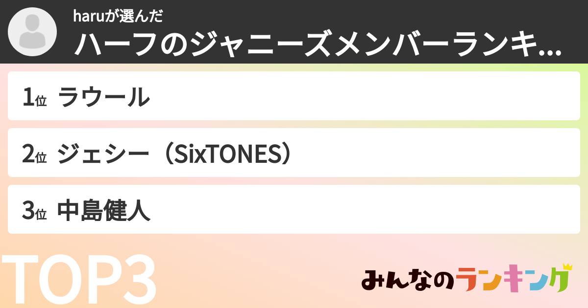 haruさんの「ハーフのジャニーズメンバーランキング」