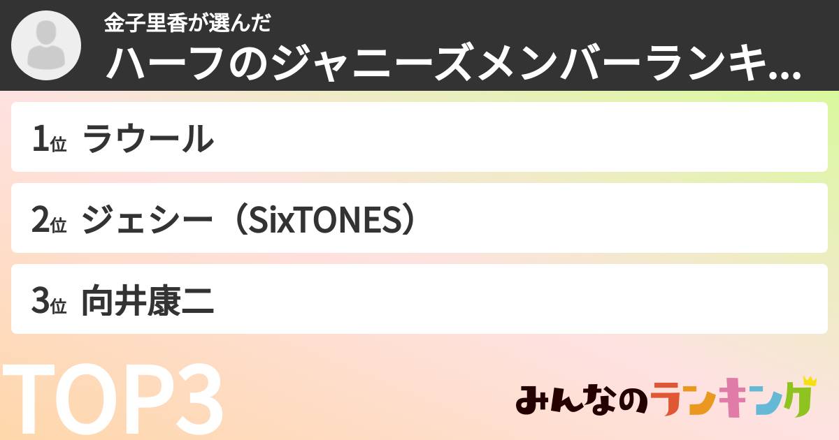 金子里香さんの「ハーフのジャニーズメンバーランキング」