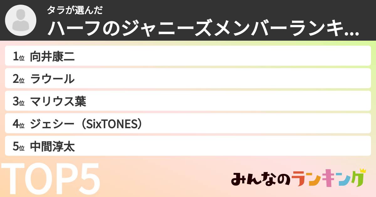 タラさんの「ハーフのジャニーズメンバーランキング」