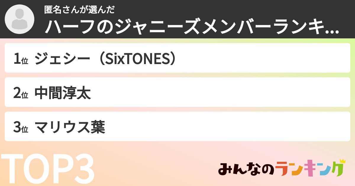 匿名さんさんの「ハーフのジャニーズメンバーランキング」