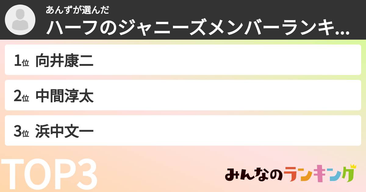 あんずさんの「ハーフのジャニーズメンバーランキング」