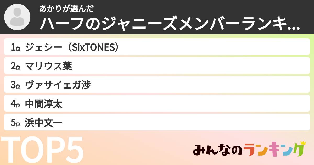あかりさんの「ハーフのジャニーズメンバーランキング」