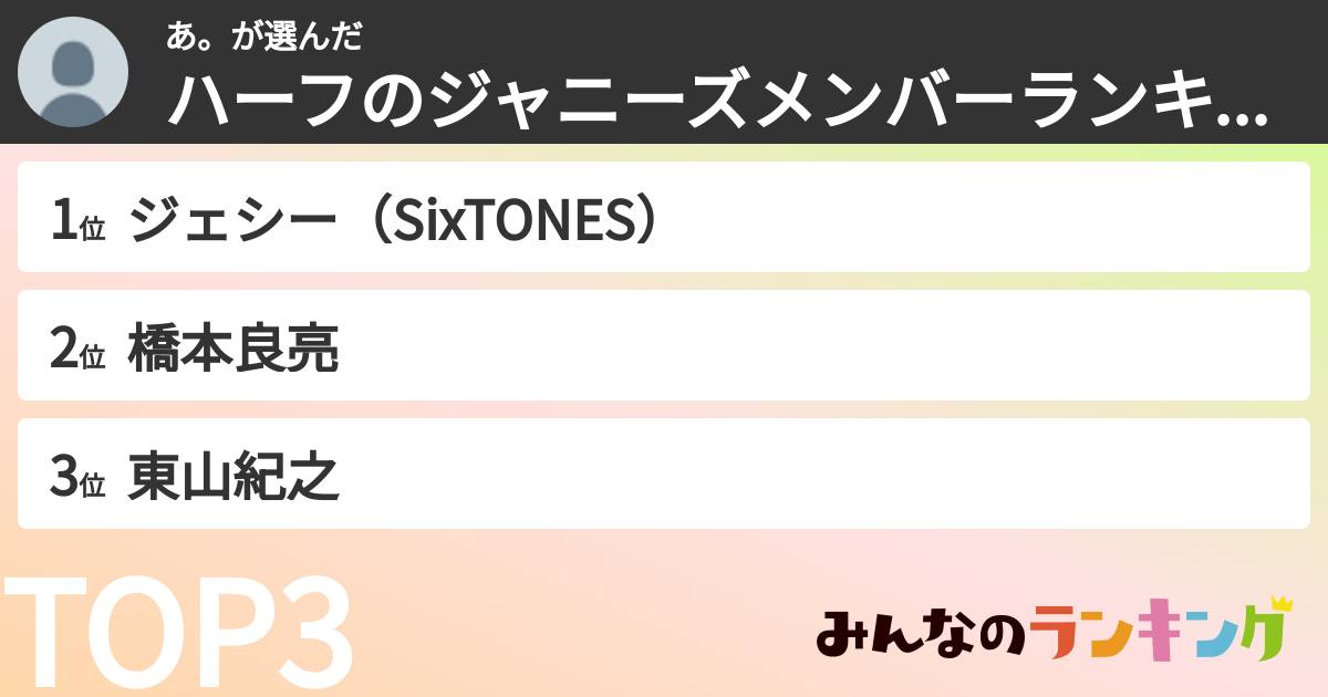 あ。さんの「ハーフのジャニーズメンバーランキング」