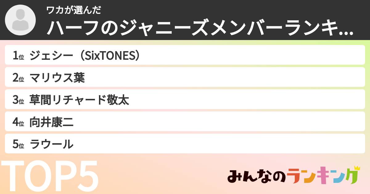 ワカさんの「ハーフのジャニーズメンバーランキング」