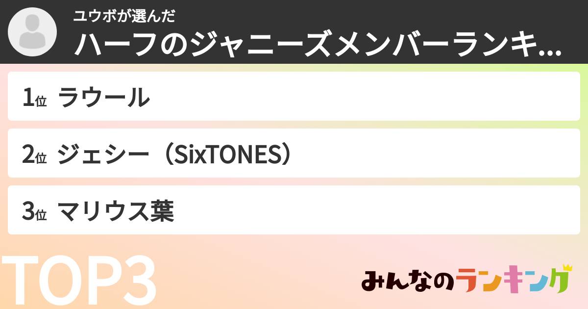 ユウボさんの「ハーフのジャニーズメンバーランキング」