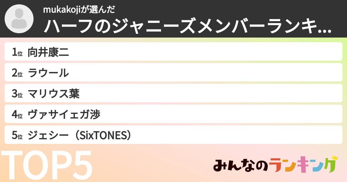mukakojiさんの「ハーフのジャニーズメンバーランキング」