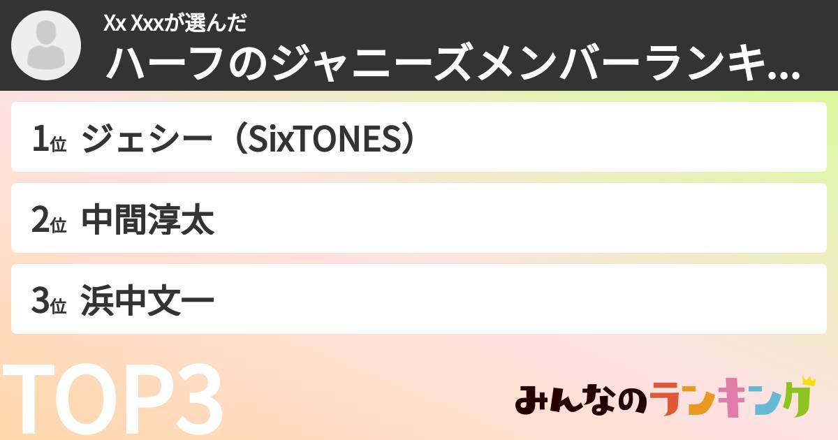 Xx Xxxさんの「ハーフのジャニーズメンバーランキング」