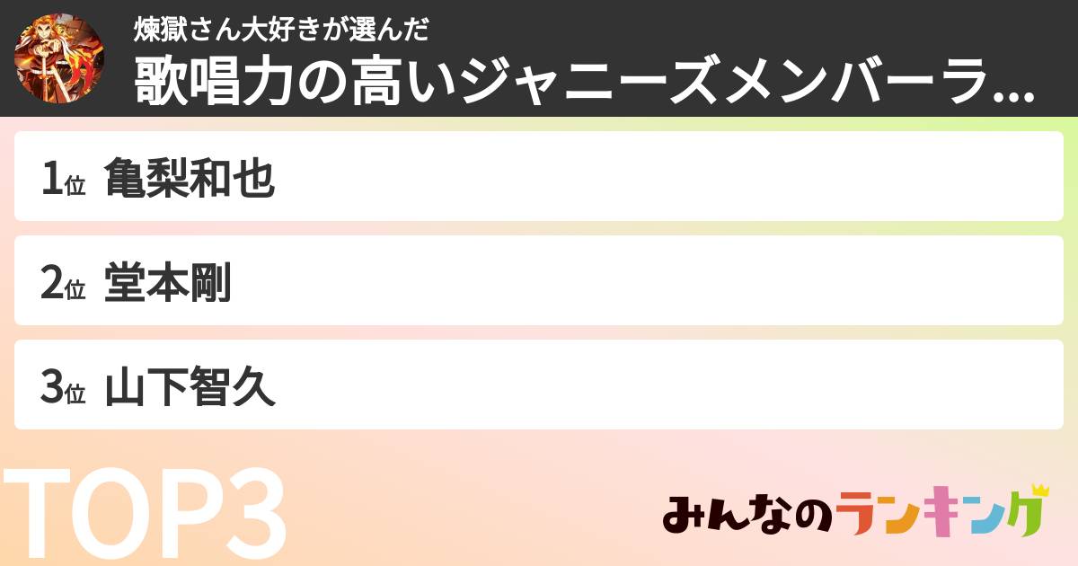 煉獄さん大好きさんの「歌唱力の高いジャニーズメンバーランキング」