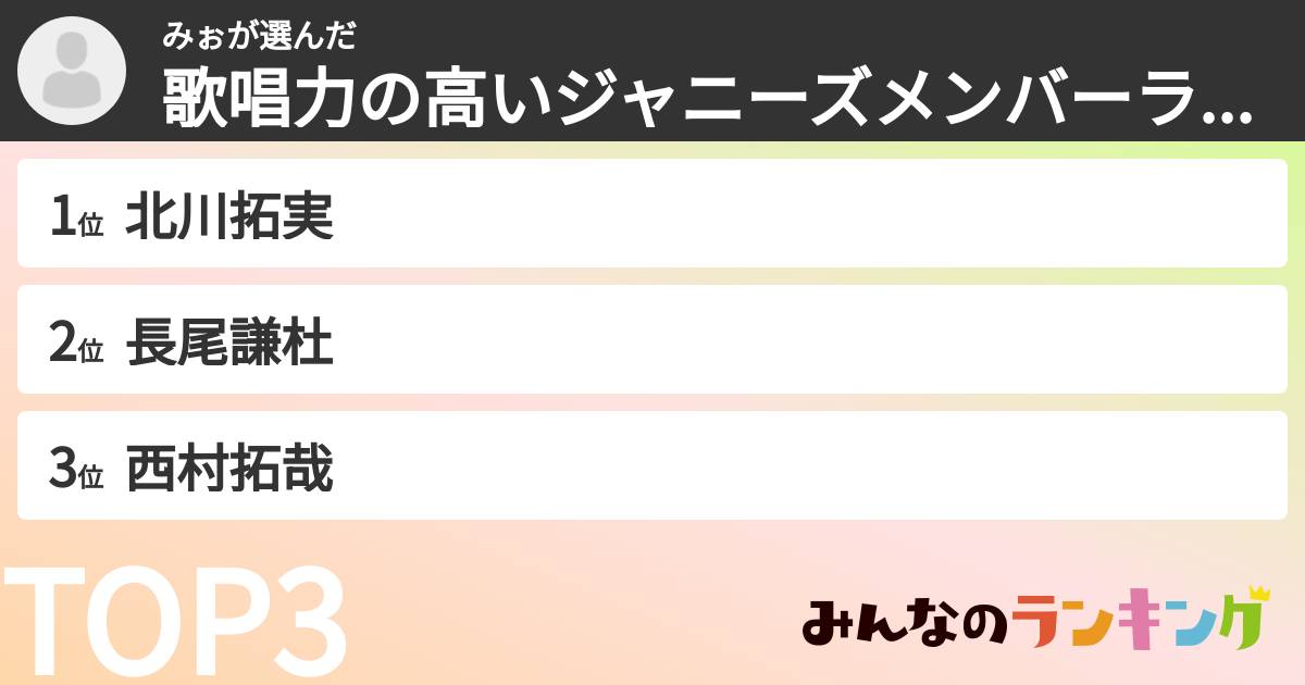 みぉさんの「歌唱力の高いジャニーズメンバーランキング」