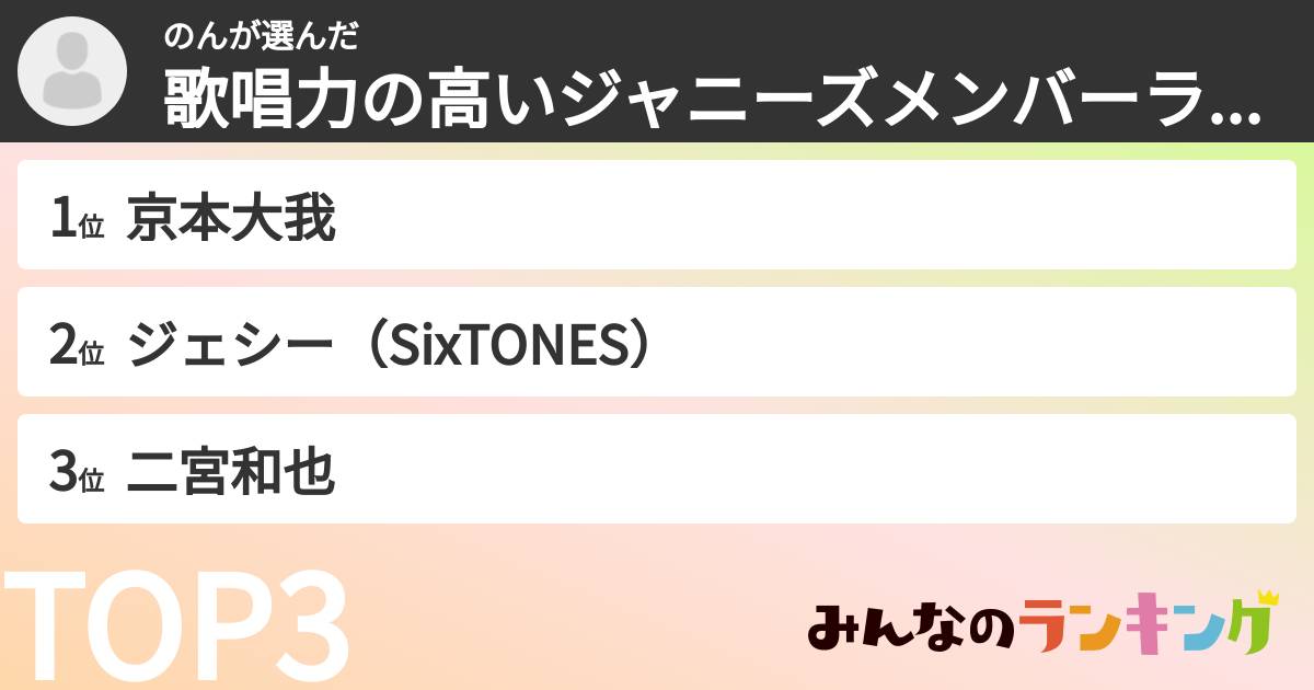 のんさんの「歌唱力の高いジャニーズメンバーランキング」