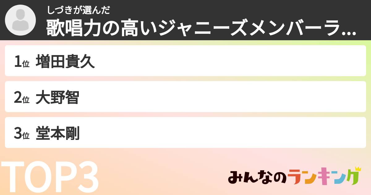 しづきさんの「歌唱力の高いジャニーズメンバーランキング」
