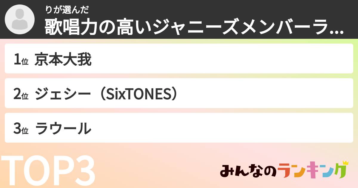 りさんの「歌唱力の高いジャニーズメンバーランキング」