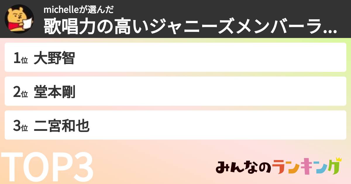 michelleさんの「歌唱力の高いジャニーズメンバーランキング」