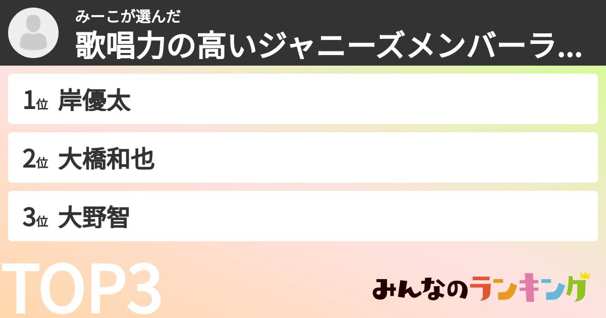 みーこさんの「歌唱力の高いジャニーズメンバーランキング」