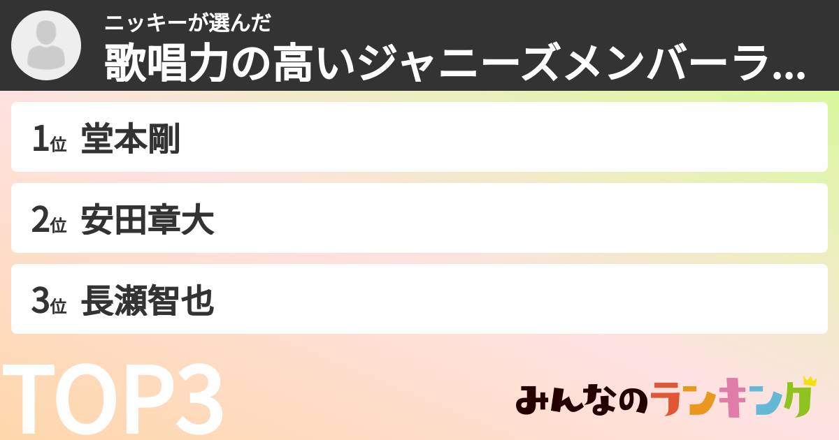 ニッキーさんの「歌唱力の高いジャニーズメンバーランキング」