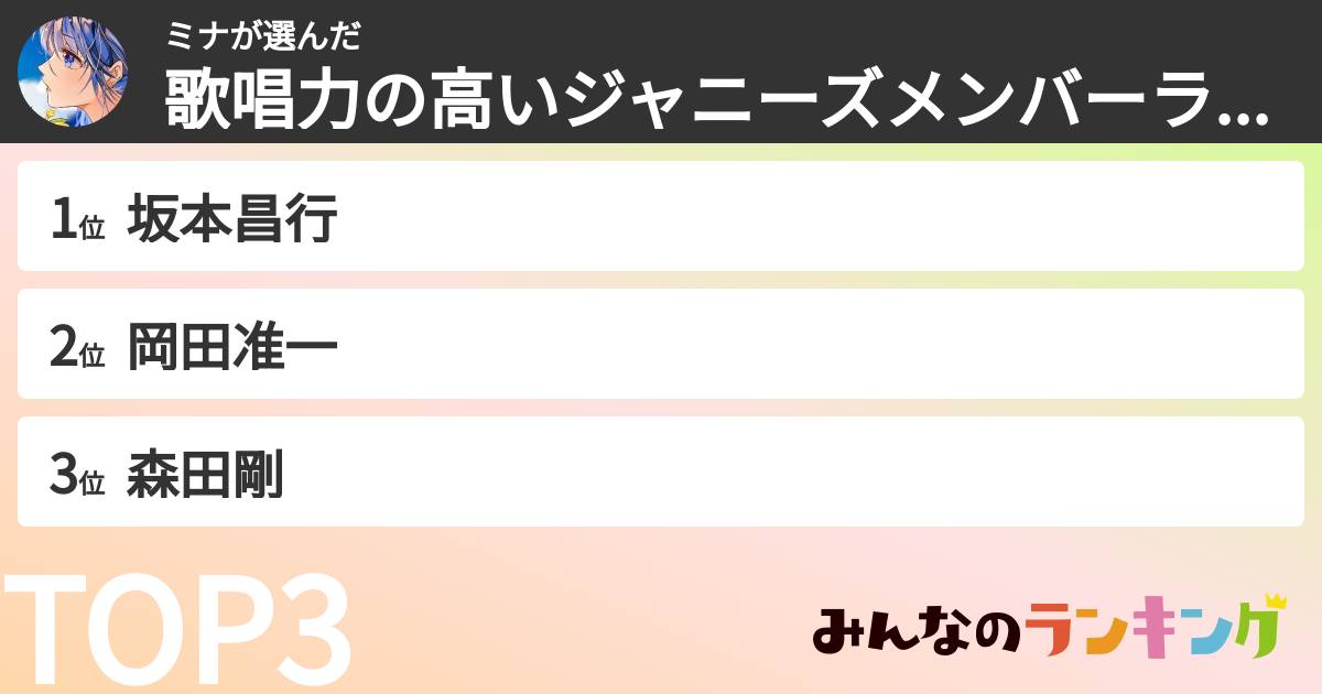 ミナさんの「歌唱力の高いジャニーズメンバーランキング」