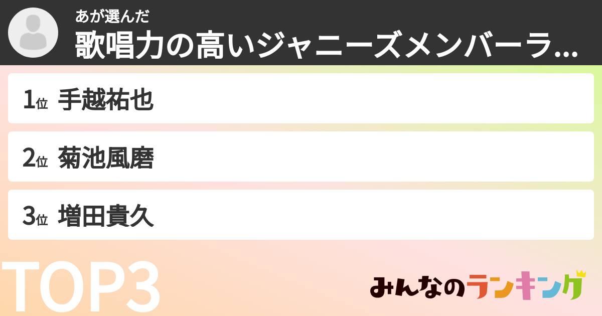 あさんの「歌唱力の高いジャニーズメンバーランキング」