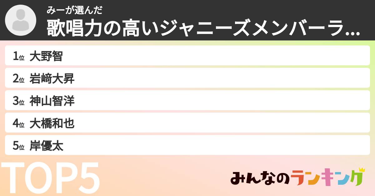 みーさんの「歌唱力の高いジャニーズメンバーランキング」