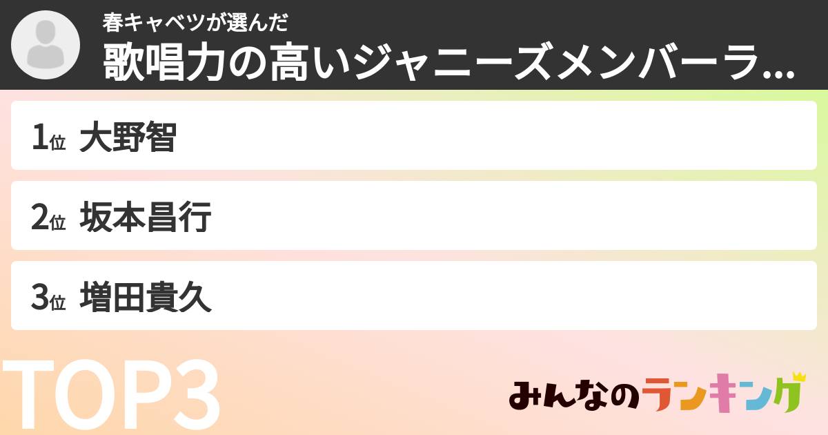 春キャベツさんの「歌唱力の高いジャニーズメンバーランキング」