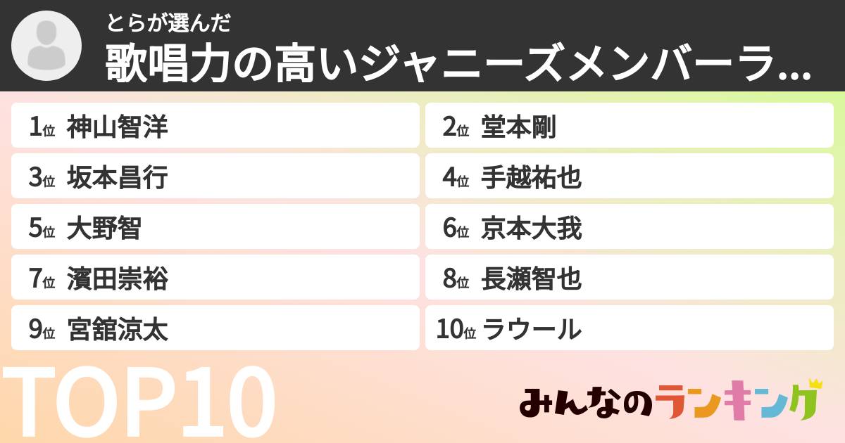 とらさんの「歌唱力の高いジャニーズメンバーランキング」