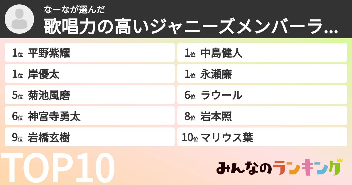 なーなさんの「歌唱力の高いジャニーズメンバーランキング」