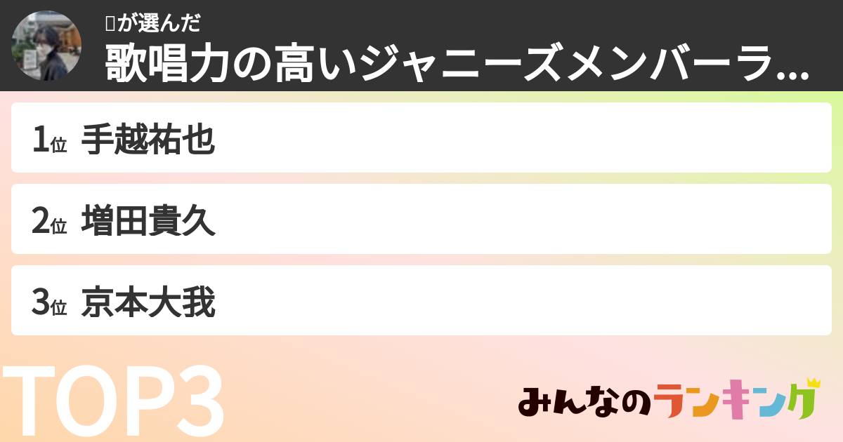 별さんの「歌唱力の高いジャニーズメンバーランキング」