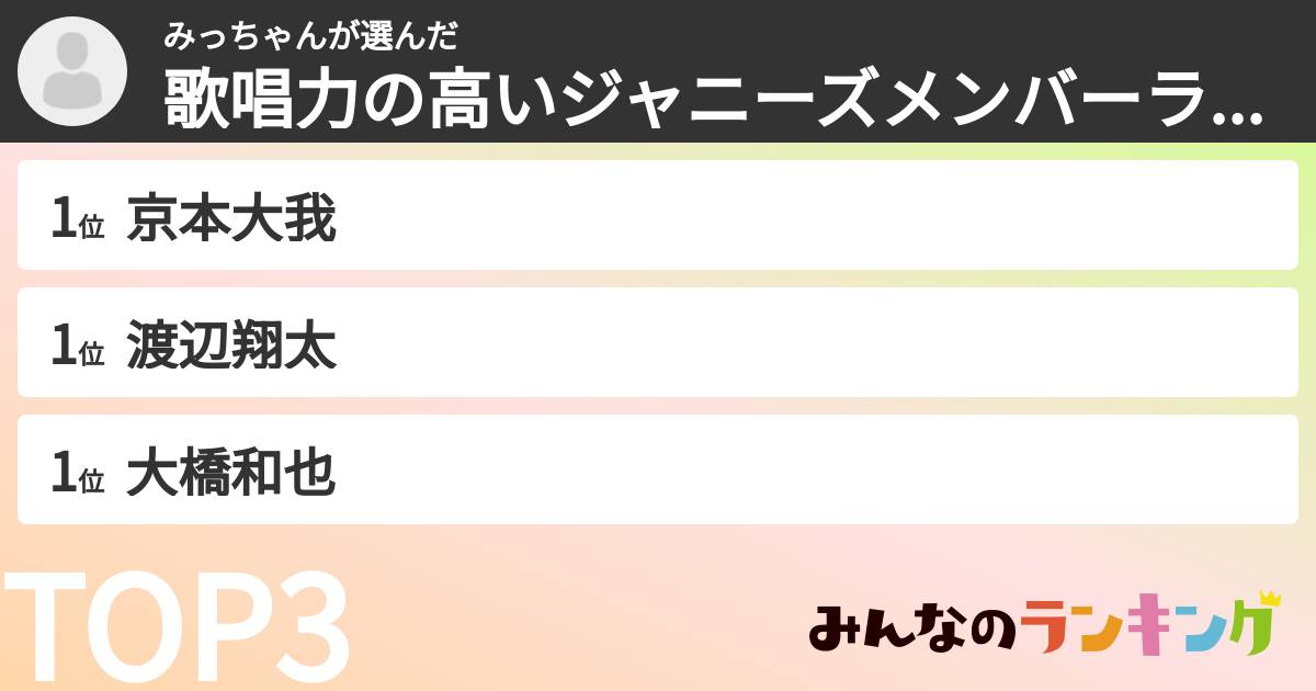 みっちゃんさんの「歌唱力の高いジャニーズメンバーランキング」