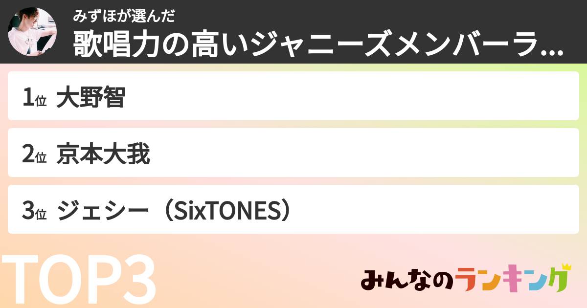 みずほさんの「歌唱力の高いジャニーズメンバーランキング」