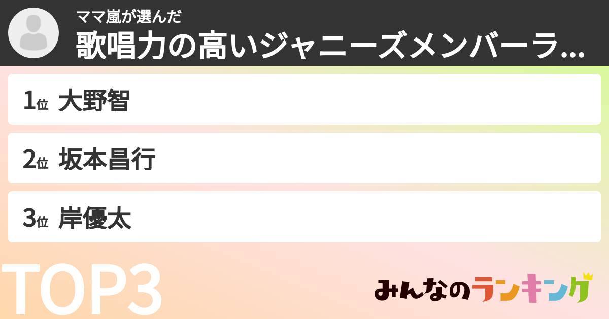 ママ嵐さんの「歌唱力の高いジャニーズメンバーランキング」