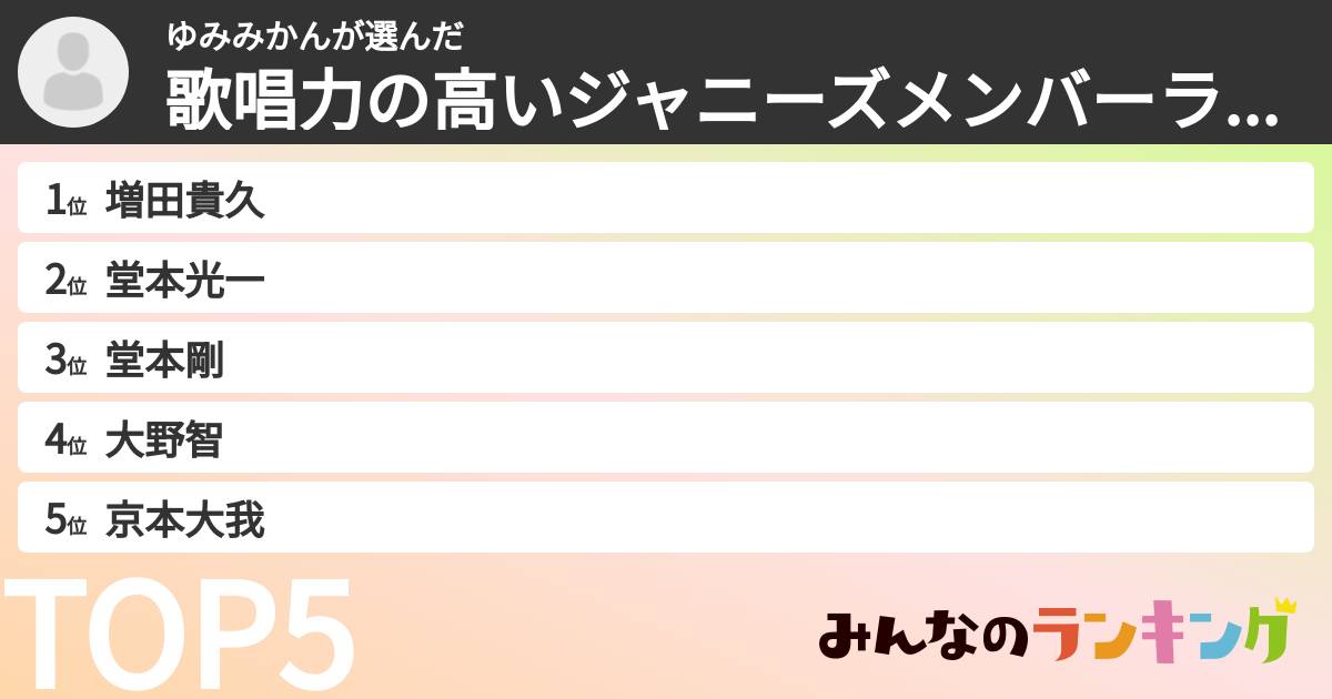 ゆみみかんさんの「歌唱力の高いジャニーズメンバーランキング」