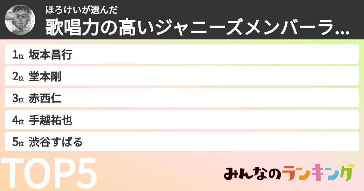 ほろけいさんの「歌唱力の高いジャニーズメンバーランキング」