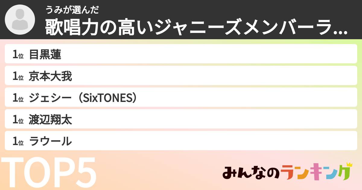 うみさんの「歌唱力の高いジャニーズメンバーランキング」