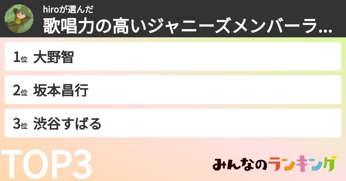 hiroさんの「歌唱力の高いジャニーズメンバーランキング」