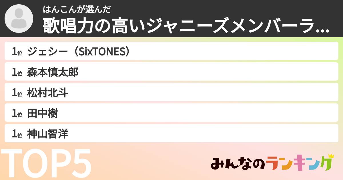 はんこんさんの「歌唱力の高いジャニーズメンバーランキング」