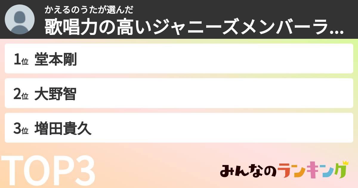 かえるのうたさんの「歌唱力の高いジャニーズメンバーランキング」