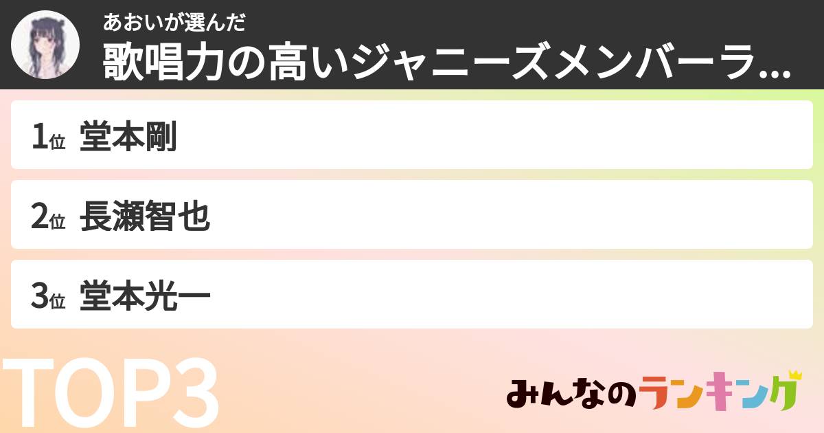 あおいさんの「歌唱力の高いジャニーズメンバーランキング」