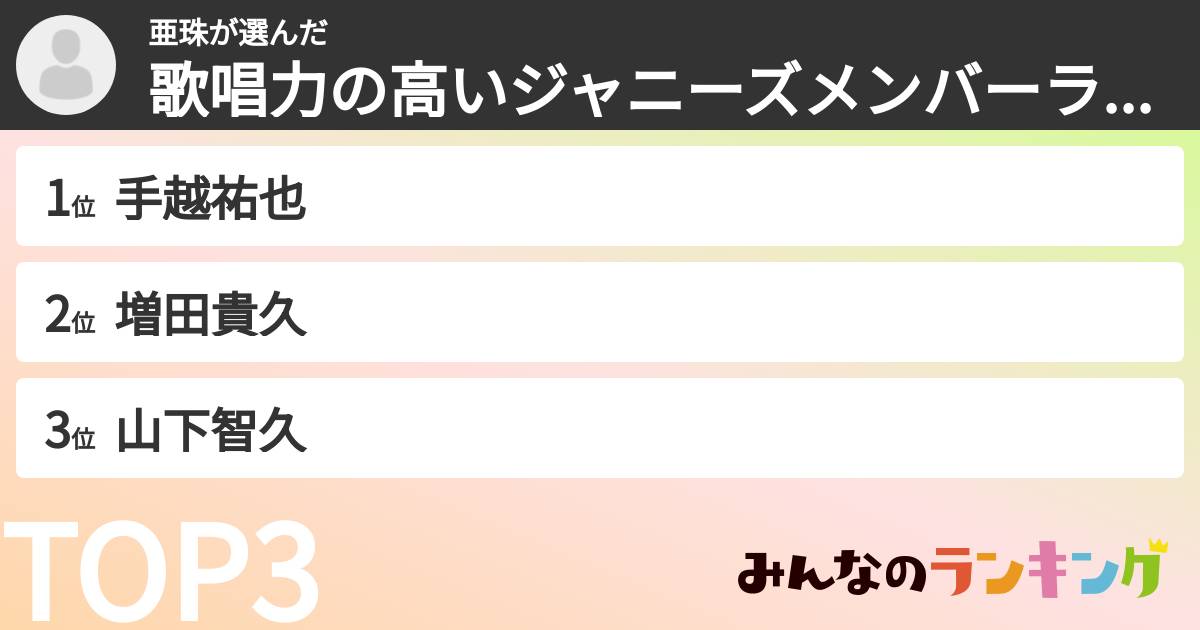 亜珠さんの「歌唱力の高いジャニーズメンバーランキング」