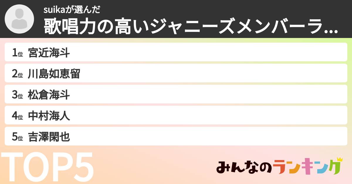 suikaさんの「歌唱力の高いジャニーズメンバーランキング」
