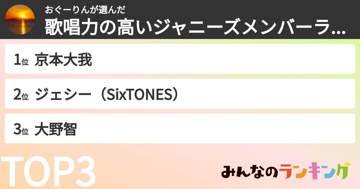 おぐーりんさんの「歌唱力の高いジャニーズメンバーランキング」