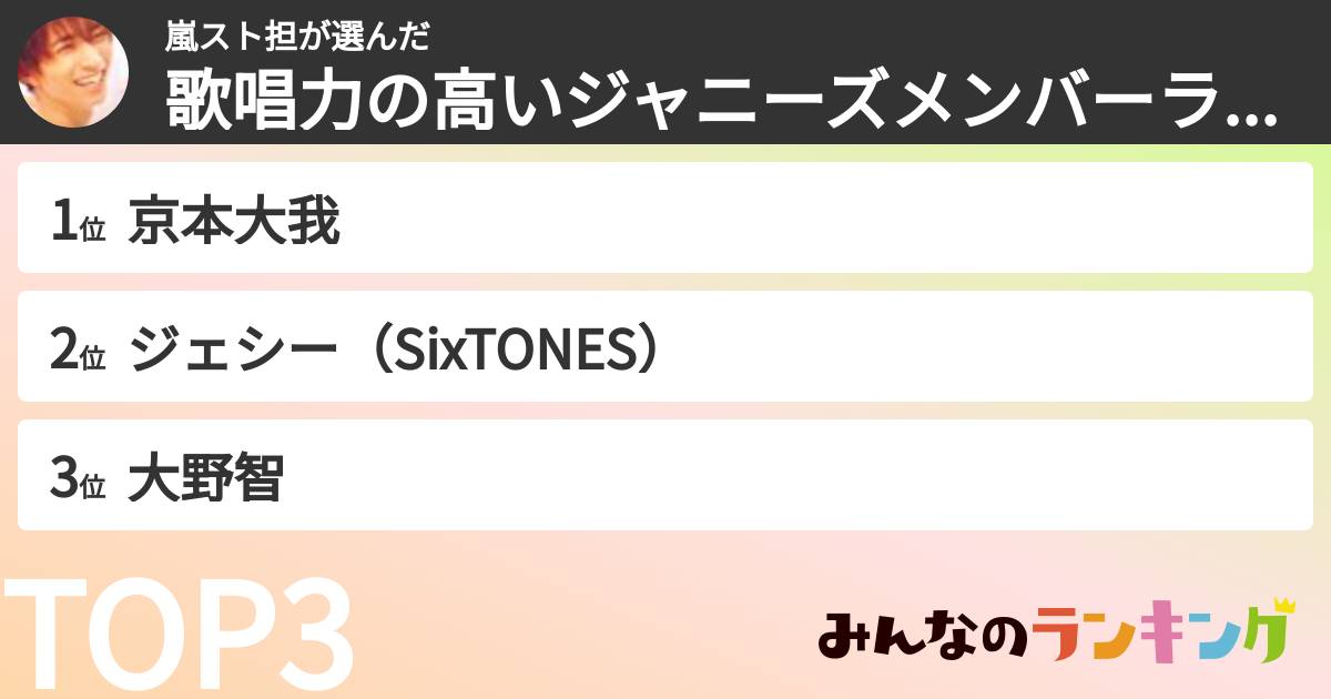 嵐スト担さんの「歌唱力の高いジャニーズメンバーランキング」