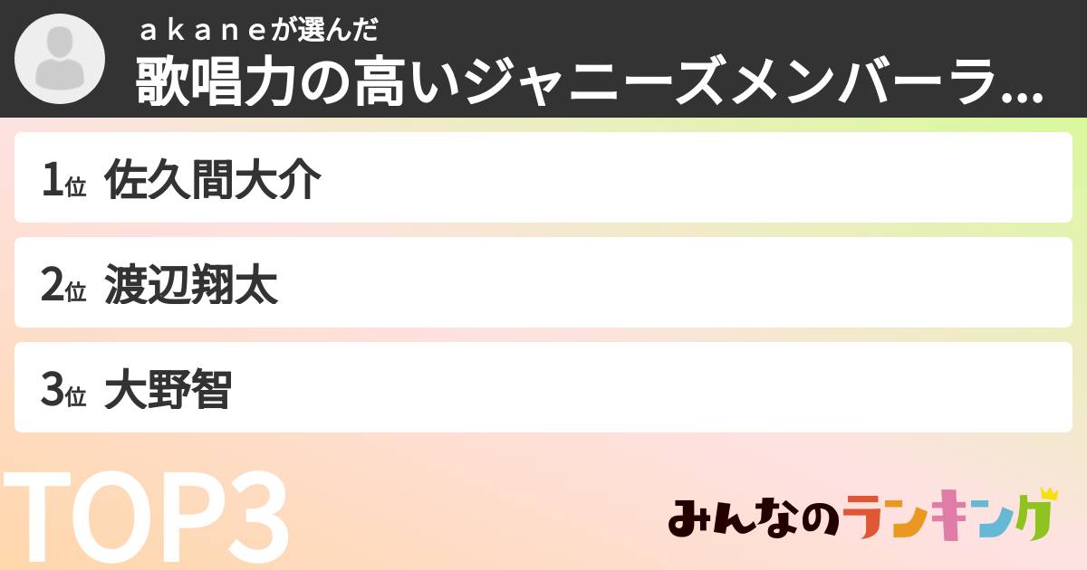 ａｋａｎｅさんの「歌唱力の高いジャニーズメンバーランキング」