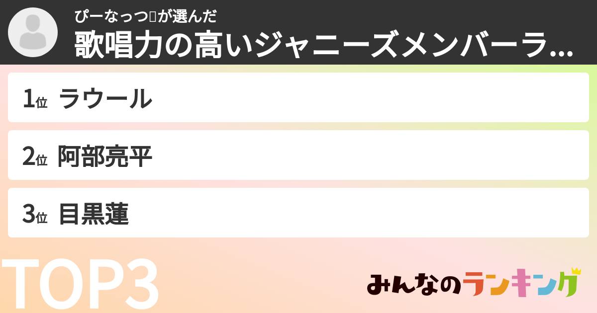 ぴーなっつ🥜さんの「歌唱力の高いジャニーズメンバーランキング」