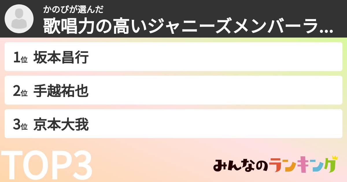 かのぴさんの「歌唱力の高いジャニーズメンバーランキング」