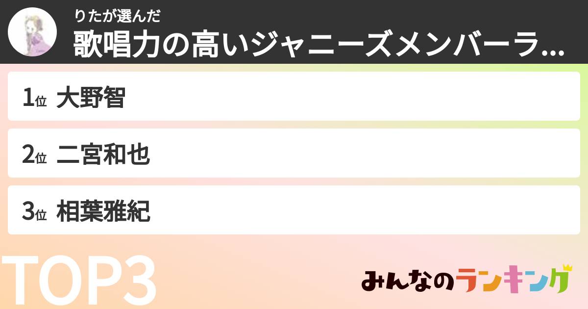 りたさんの「歌唱力の高いジャニーズメンバーランキング」