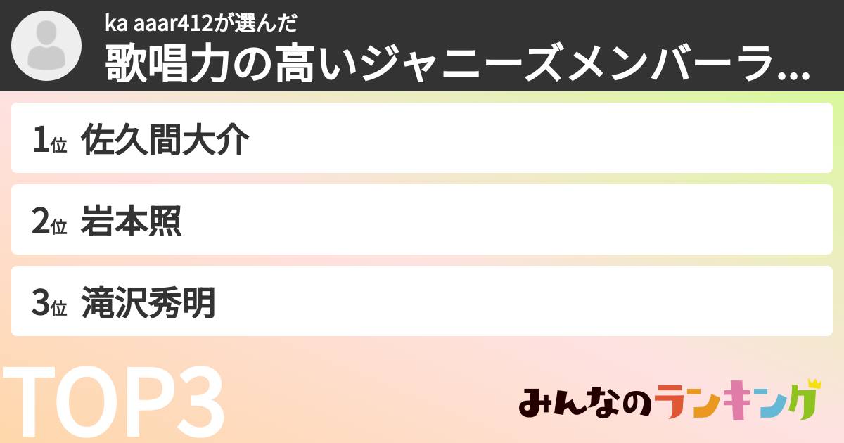 ka aaar412さんの「歌唱力の高いジャニーズメンバーランキング」